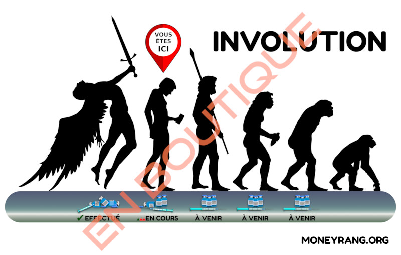 Involution – Moneyrang